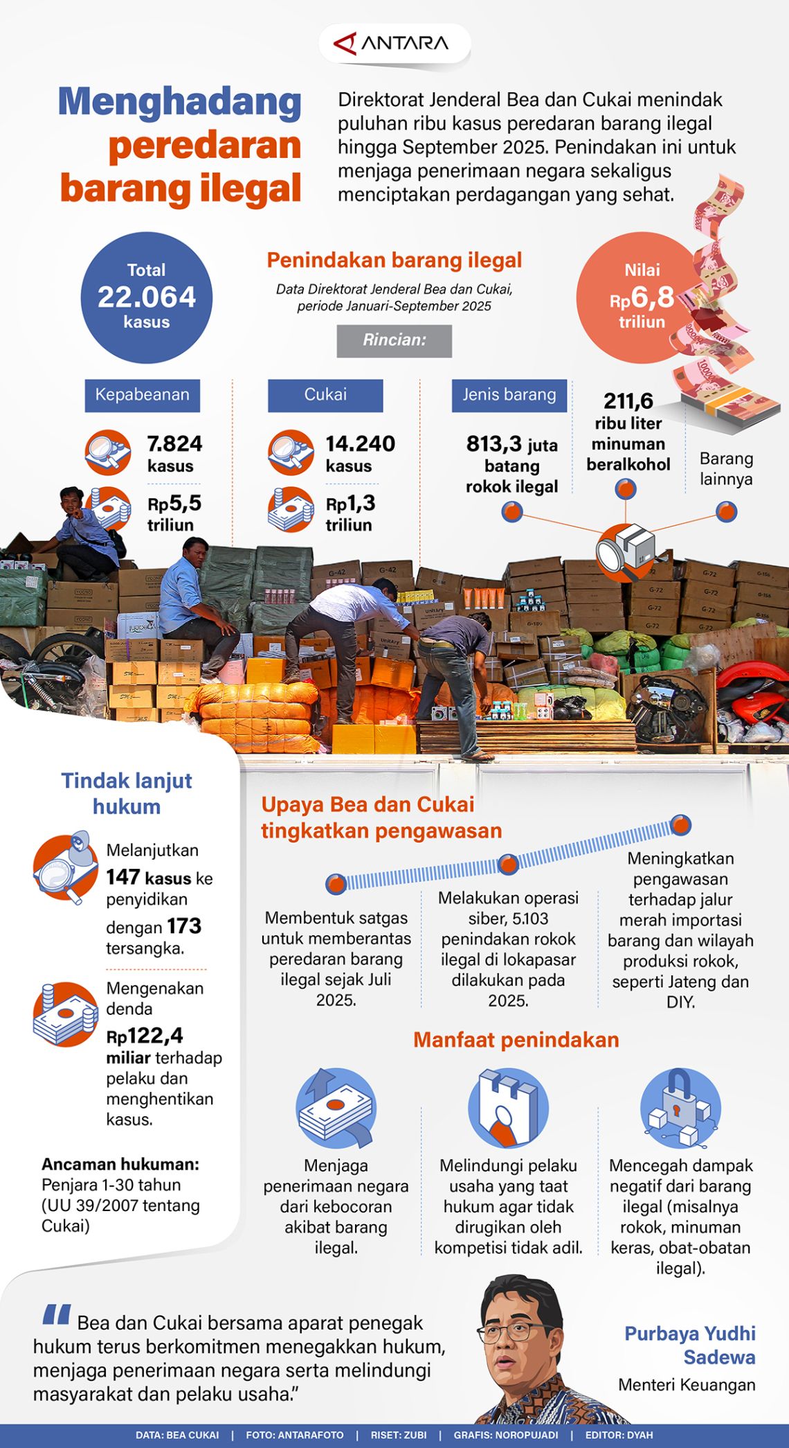 riau-online