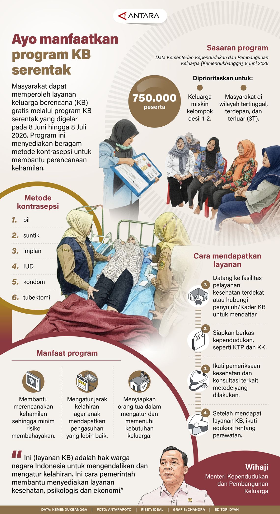 Ayo Manfaatkan Program KB Serentak #MenyapaNusantara