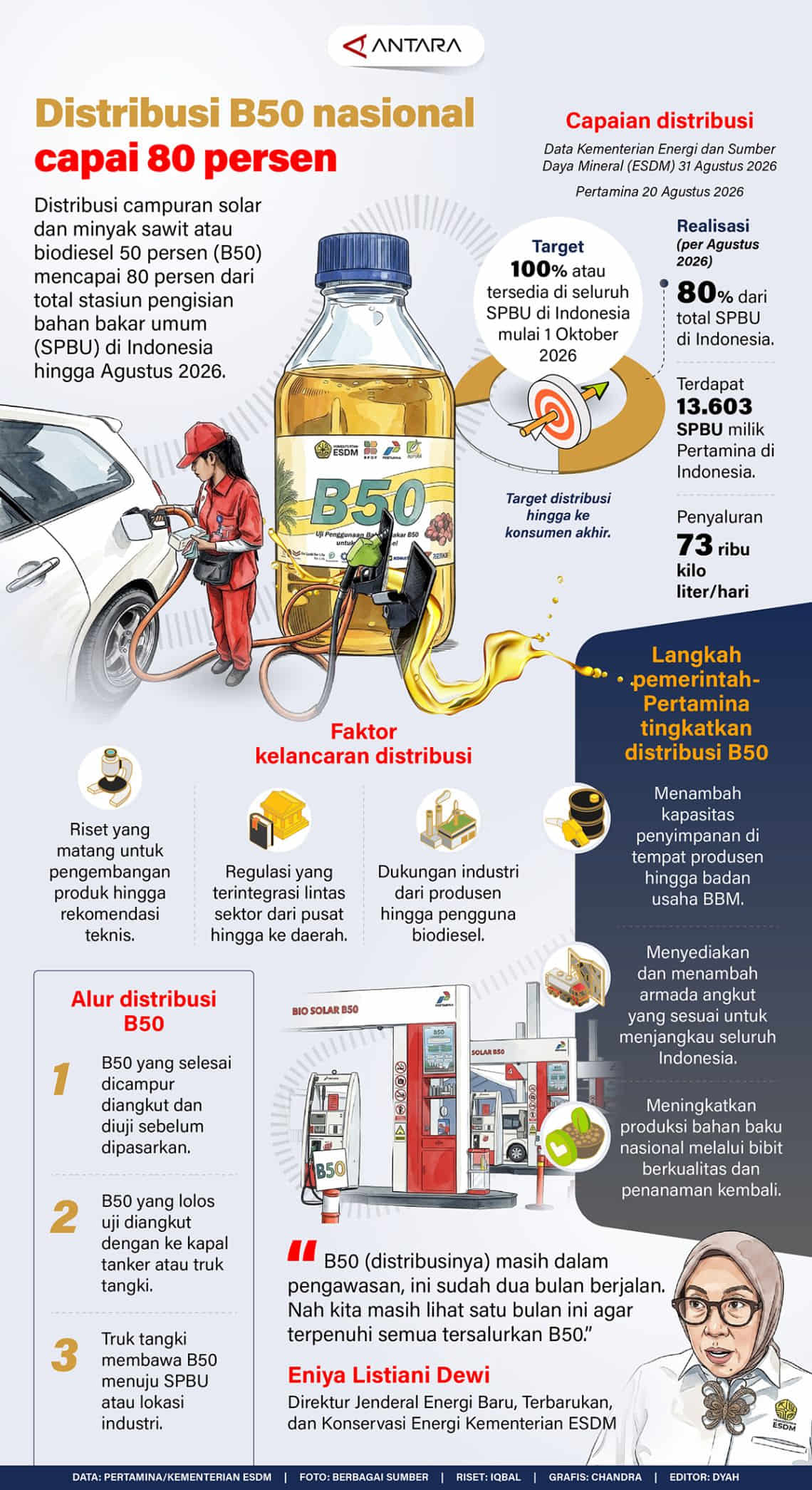 Rekrutmen 3.053 Guru Sekolah Rakyat 2026