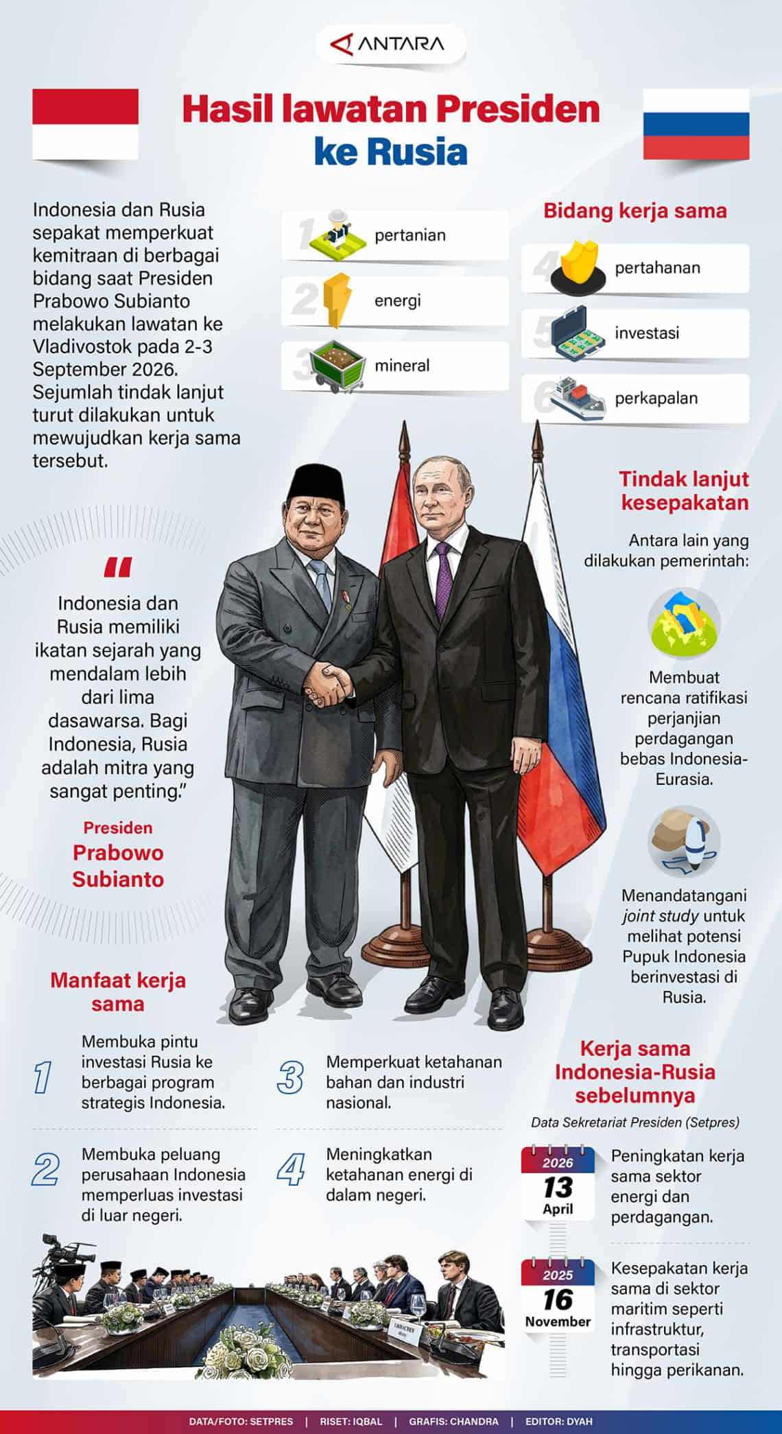 Ayo Manfaatkan Program KB Serentak #MenyapaNusantara