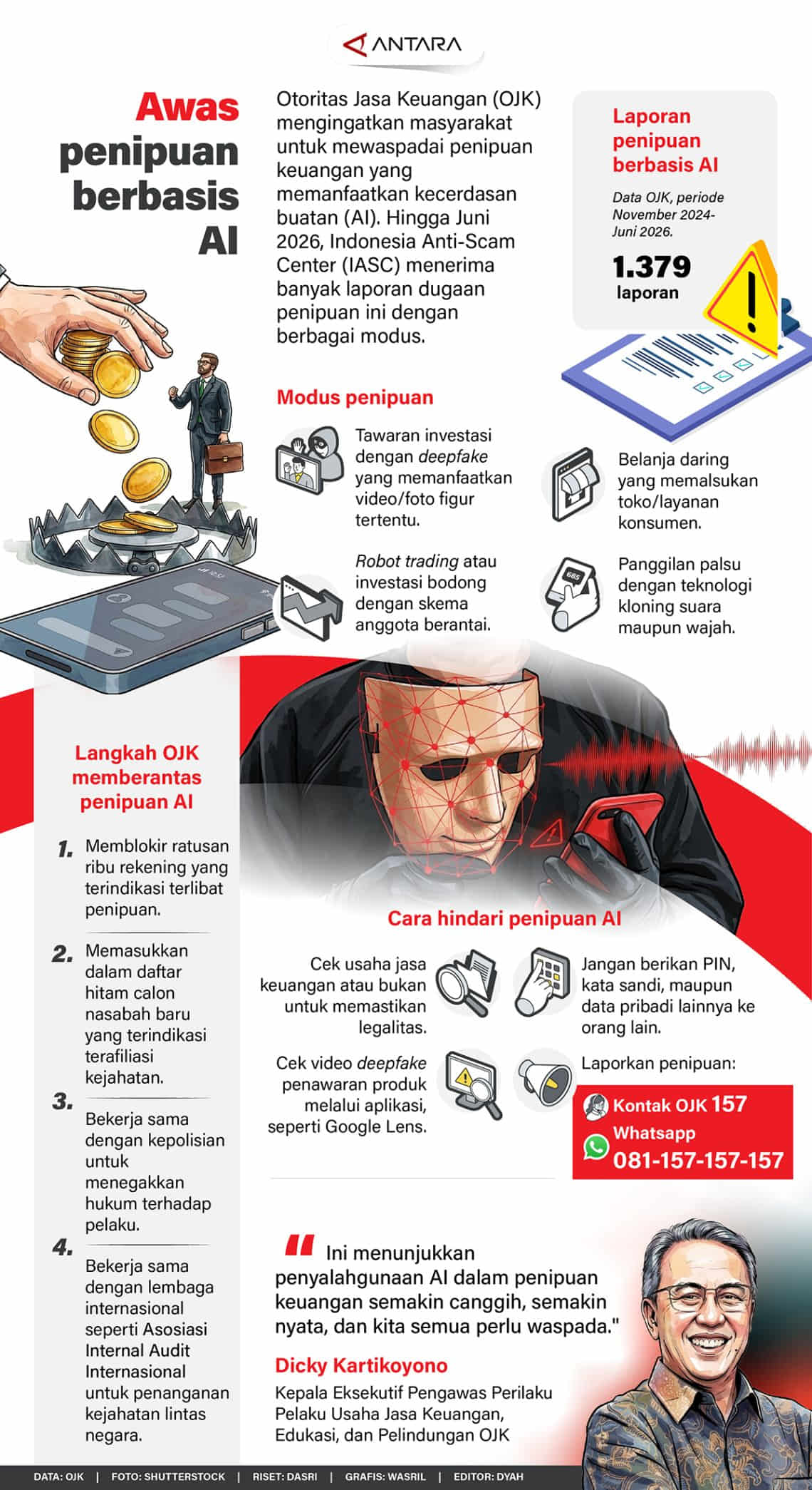 AWAS Penipuan Berbasis AI