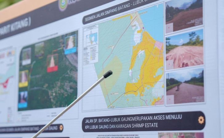 Gubri Dorong Pusat Realisasikan Pembangunan Jalan Lingkar Parit Kitang Dumai 6
