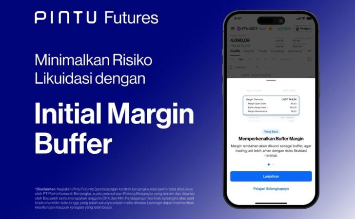 Pintu Futures