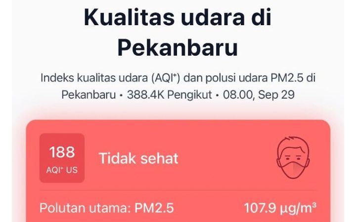 kualitas-udara-pekanbaru0.jpg