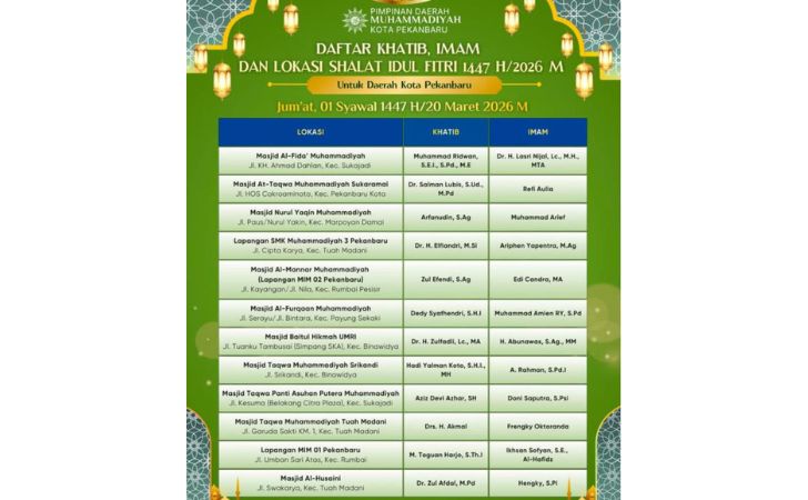 lokasi salat ied muhammadiyah4