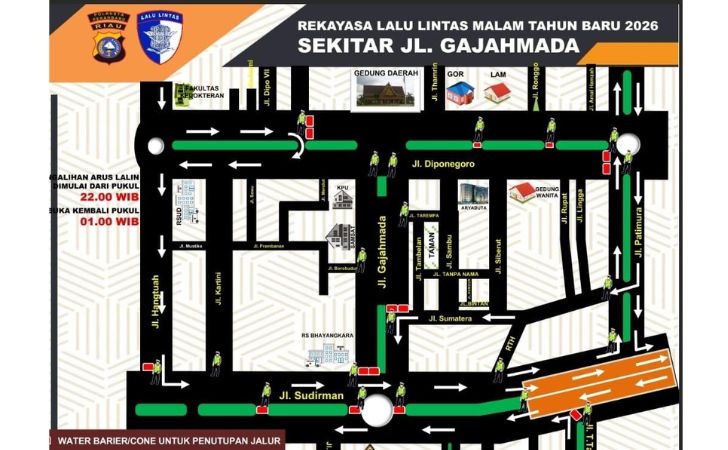 rekayasa lalin pekanbaru
