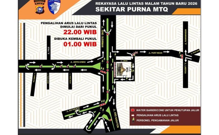 rekayasa lalin pekanbaru2
