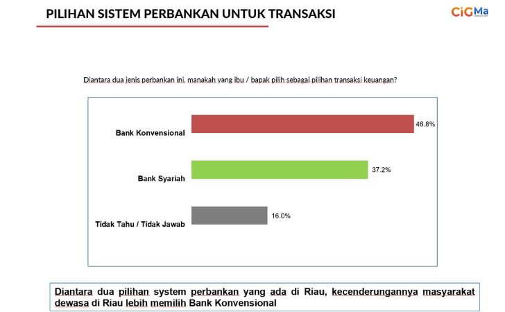 tulisan pertam5