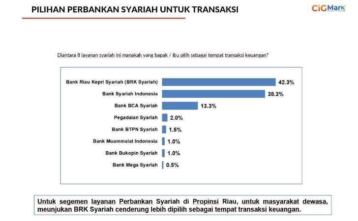 tulisan pertama1