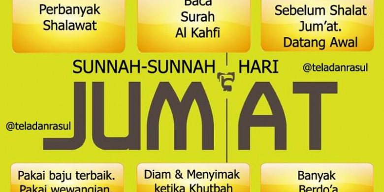 Download 67+ Contoh Surat Al Kahfi Yg Di Baca Hari Jumat Terbaru Gratis