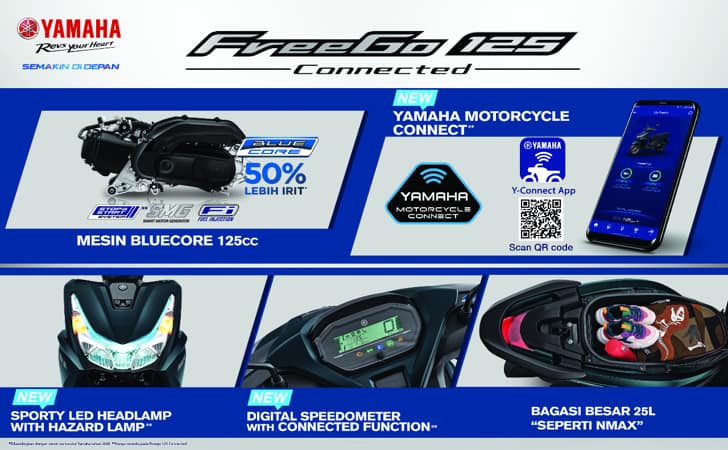 Bagasi-Yamaha-FreeGo.jpg