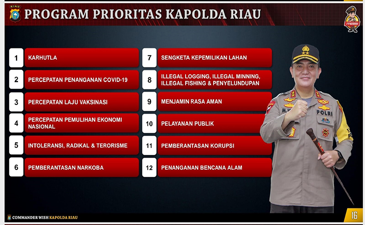 Beredar-12-Program-Prioritas-Kapolda-Riau.jpg