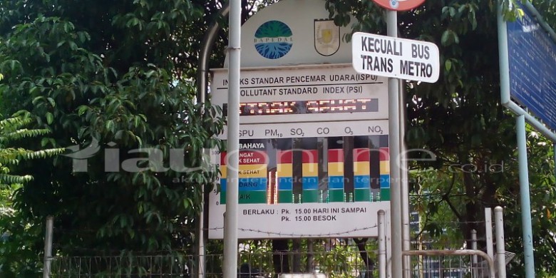 Indeks-Standar-Pencemaran-Udara-ISPU-Sudirman.jpg