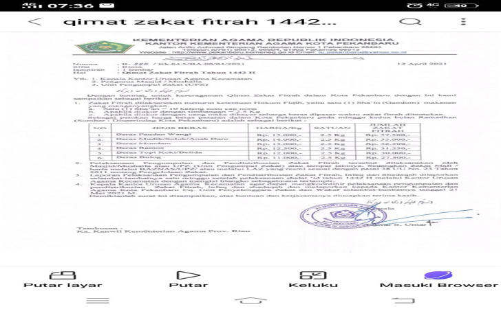 Kemenag Kota Pekanbaru Keluarkan Surat Edaran Soal Zakat Fitrah