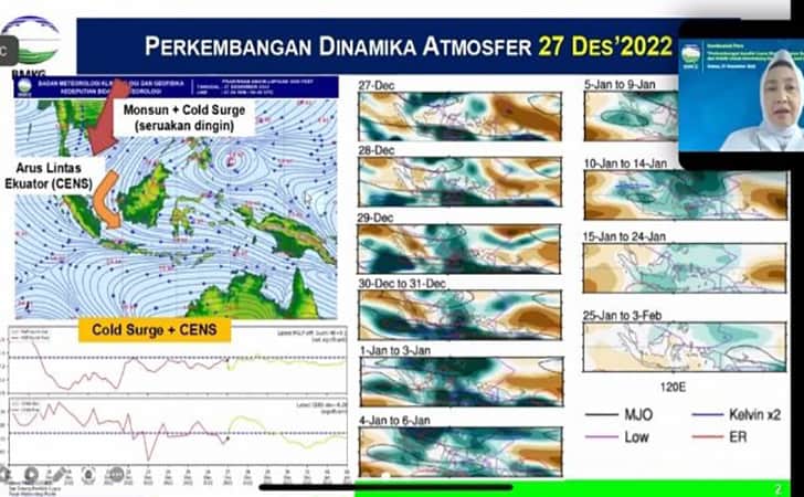 Kepala-BMKG-Dwikorita-Karnawati.jpg