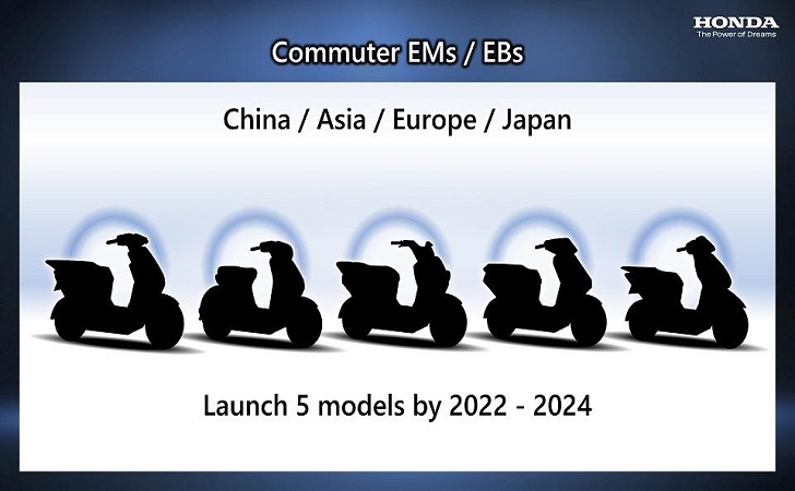 Model-Roadmap-Sepeda-Motor-Listrik.jpg