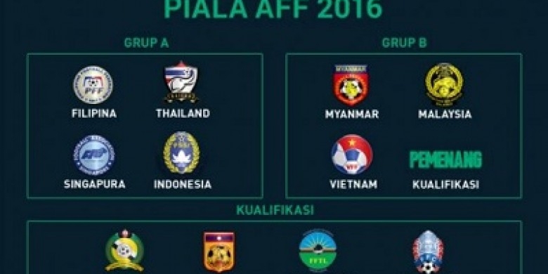 PIALA-AFF-2016.jpg