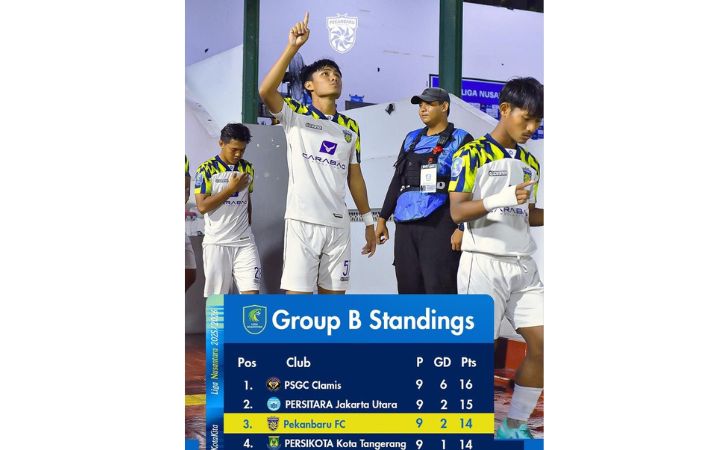 Pekanbaru-FCe.jpg