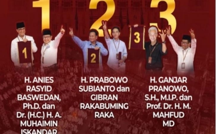 Prabowo-Anies-dan-Ganjar.jpg