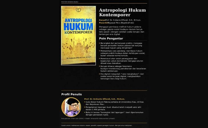 Resensi-Buku-Antropologi-Hukum-Kontemporer-Karya-Prof-Erdianto-Effendi.jpg