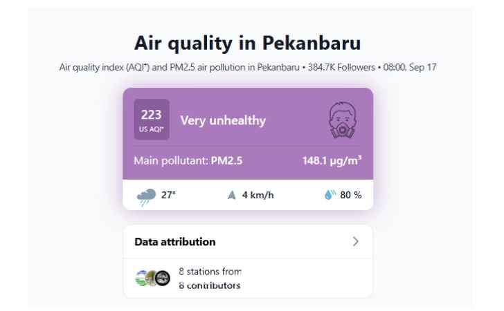 Ribuan-Hotspot-Sumatera-Terdeteksi-Kualitas-Udara-Pekanbaru-Sangat-Tidak-Sehat.jpg