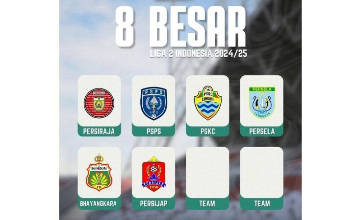 Road-to-Liga-1-Tiga-Tim-Ini-Dipastikan-Lolos-ke-Babak-8-Besar-Liga-2-Indonesia.jpg