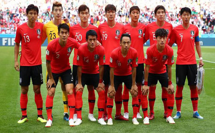 Skuat-timnas-Korea-Selatan-di-Piala-Dunia-2018.jpg