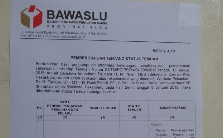 Surat-Bawaslu-Riau.jpg