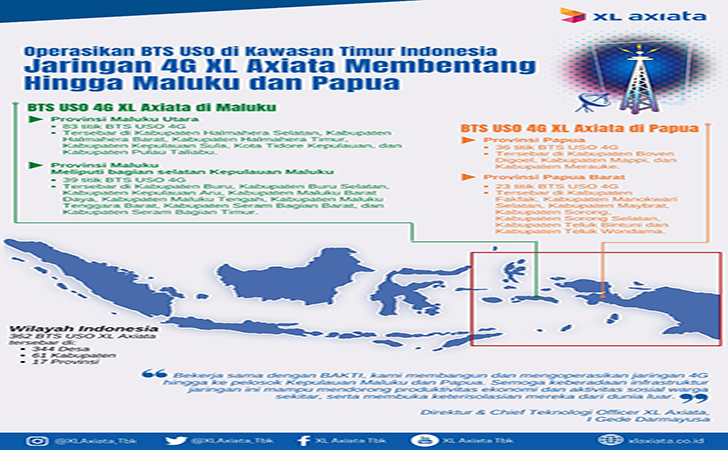 XL-Axiata25.jpg
