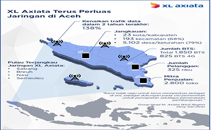 XL-Axiata9.jpg