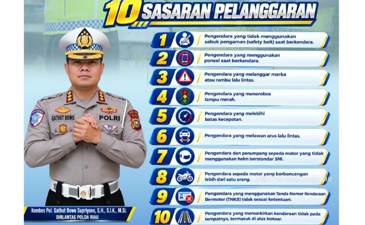 target-razia-operasi-patuh.jpg