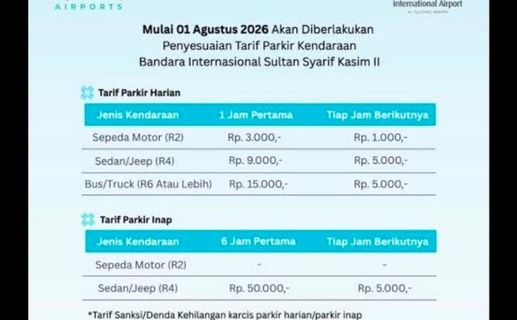 tarif-parkir-di-bandara-ssk-ii.jpg