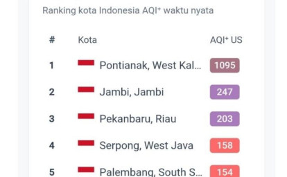 AQair-pekanbaru-3-berpolusi.jpg