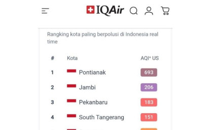 Daftar-pemantauan-kualitas-udara.jpg