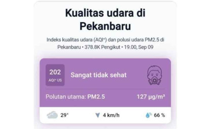 Kualitas-Udara-Pekanbaru-Masuk-Kategori-Sangat-Tidak-Sehat-pada-Rabu-Malam.jpg