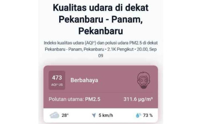 Kualitas-Udara-di-Panam-Berada-di-Level-Berbahaya-pada-Rabu-Malam.jpg