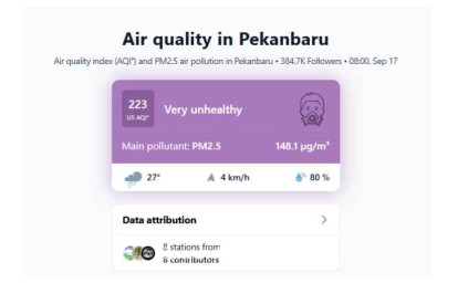 Ribuan-Hotspot-Sumatera-Terdeteksi-Kualitas-Udara-Pekanbaru-Sangat-Tidak-Sehat.jpg