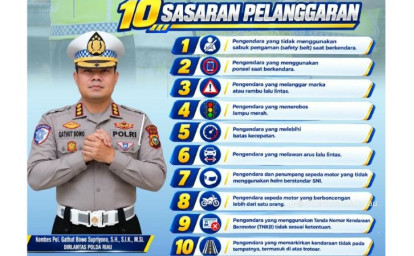 target-razia-operasi-patuh.jpg