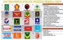 Daftar-partai-politik.jpg