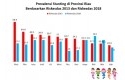 Data-Stunting-Riau.jpg