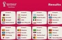 Drawing-Piala-Dunia-2022.jpg
