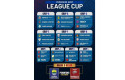 Fase-grup-League-Cup.jpg