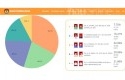 Hasil-Final-Real-Count-Pilwako-Pekanbaru.jpg