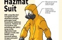 Hazmat-Suit.jpg