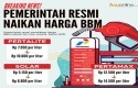 Infografis-kenaikan-BBM.jpg