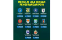 Inilah-10-Klub-Liga-2-yang-Kena-Pengurangan-Poin-Sebelum-Bertanding.jpg