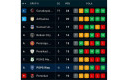 Klasemen-sementara-psps.jpg