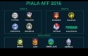 PIALA-AFF-2016.jpg