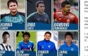 Pemain-bola-Indonesia-di-Liga-Eropa.jpg