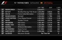 Posisi-Rio-Haryanto.jpg